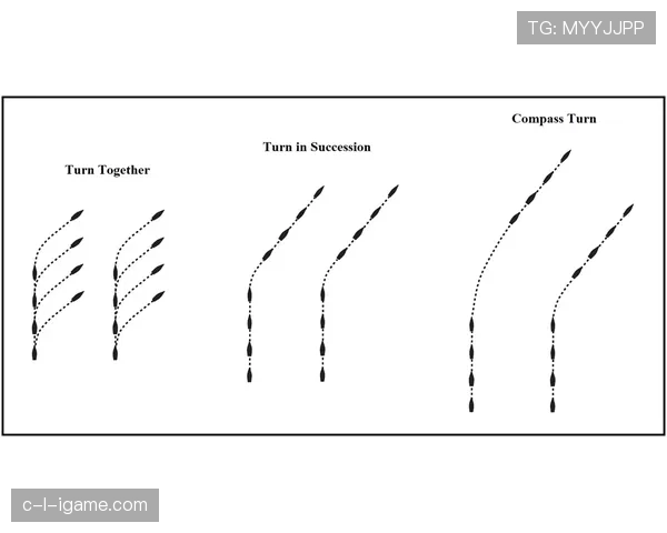 库杜斯反击与推进中的战术价值分析